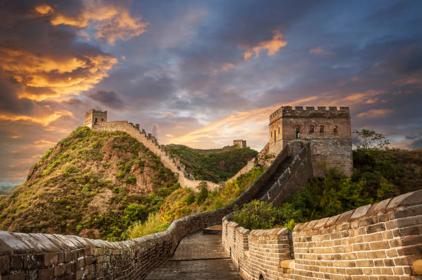 China Group Tour Ex BLR
