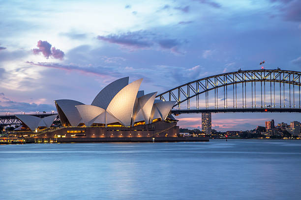 Australia and New Zealand Group Tour Packages ex BLR