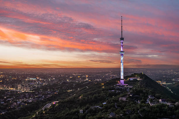 Kazakhstan Group Tour Ex BLR