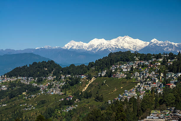 Sikkim Darjeeling Tour Packages