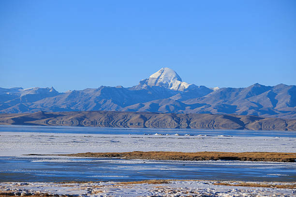 Kailash Manasarovar Yatra Group Tour