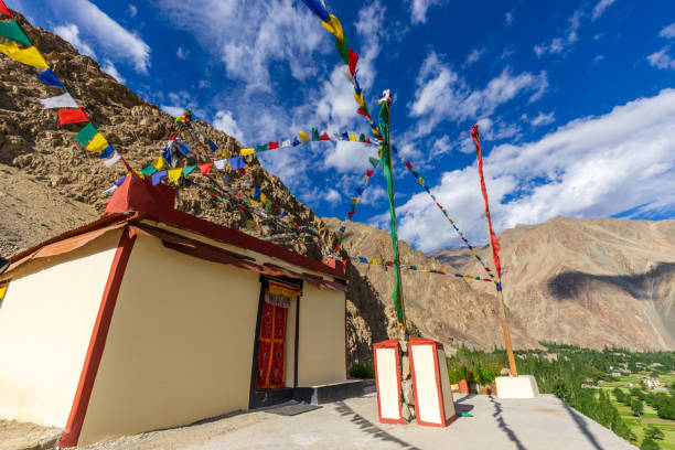 Leh Ladakh Group Tour Ex BLR