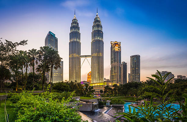 Malaysia Group Tour